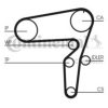 CONTITECH CT1076 Timing Belt